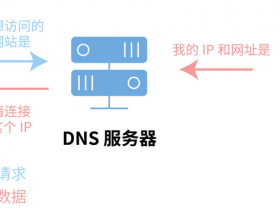 Linux系统临时/永久修改DNS地址、全球免费的公共DNS地址